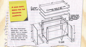 Simple workbench diagram for beginning gunsmiths with dimensions and build instructions